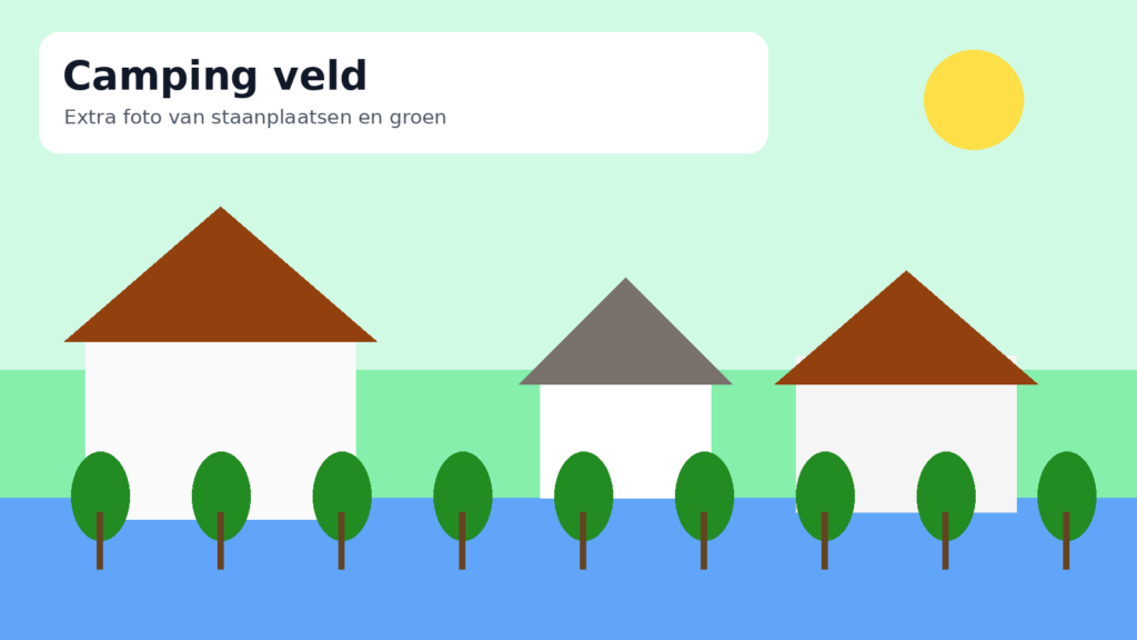 Recreatiepark in Groningen met plas en strandje